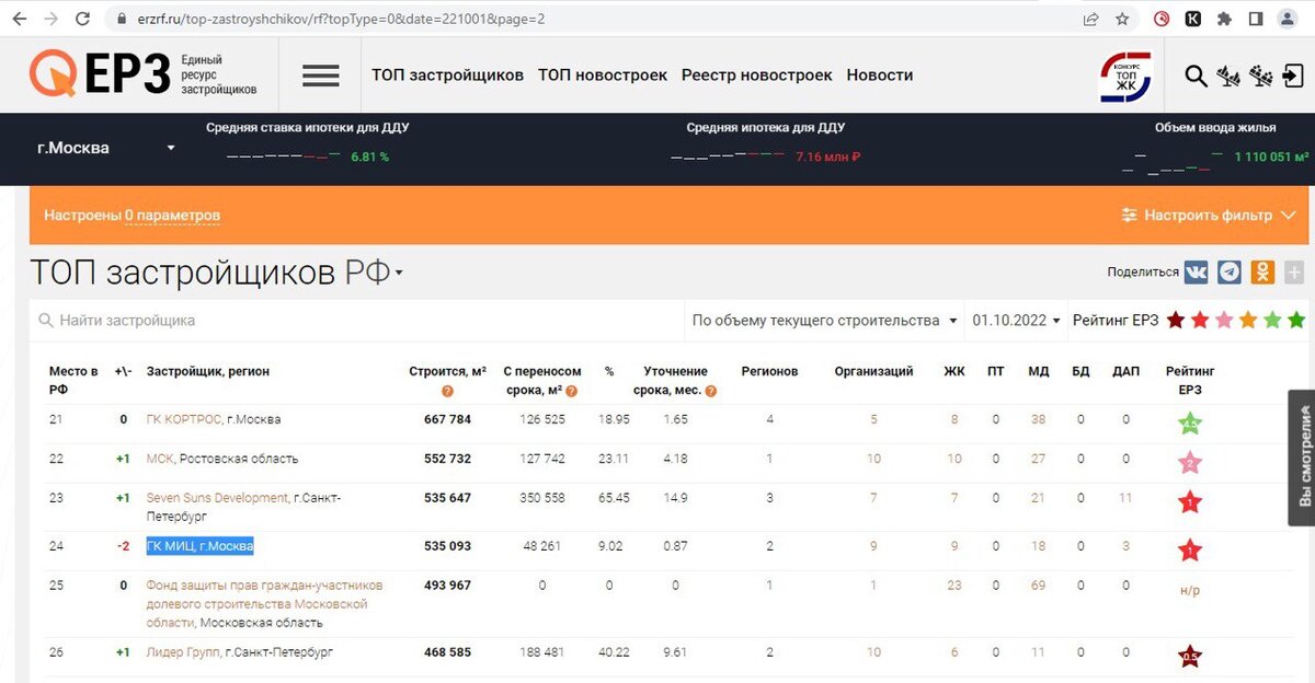 Скрин с сайта ЕРЗ 