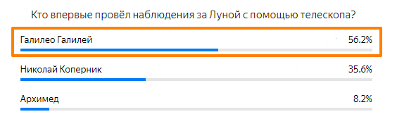 Статистика ответов.