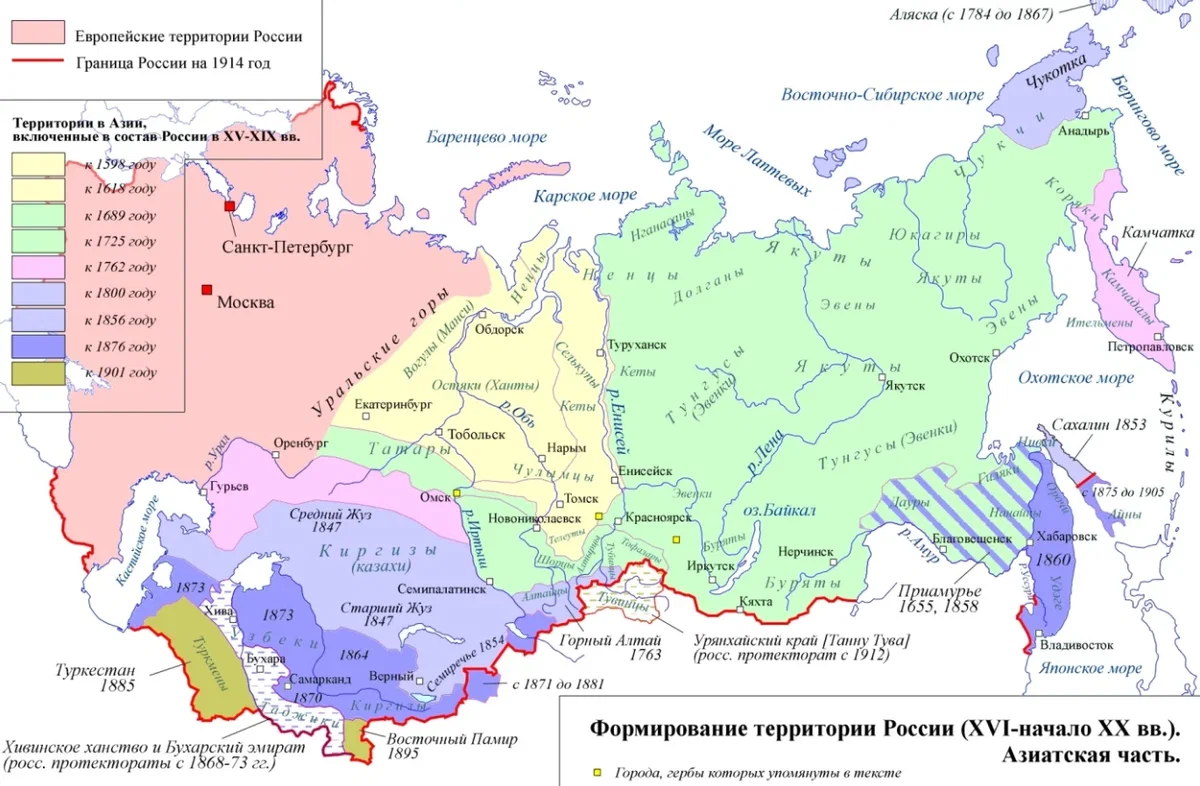 Карта царской россии 18 века