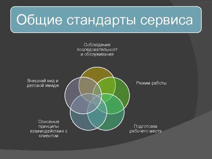 С просторов интернета