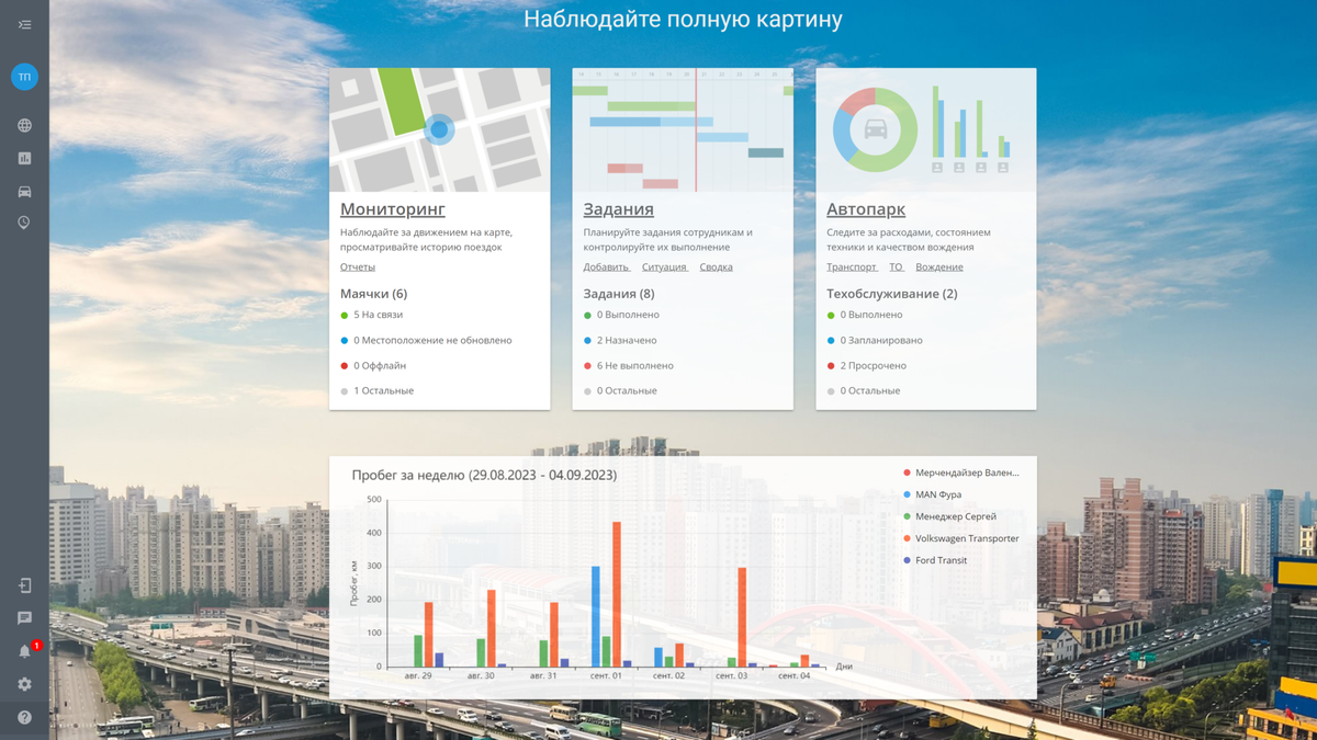 На стартовом экране ГдеМои отображается график пробега за неделю