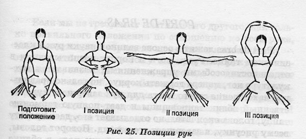 Улетные сексуальные позиции - Страница 2 - Большой Воронежский Форум