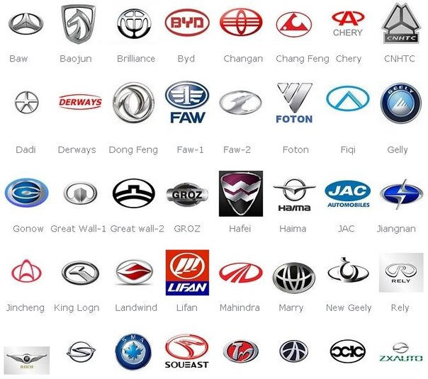 Китайские бренды