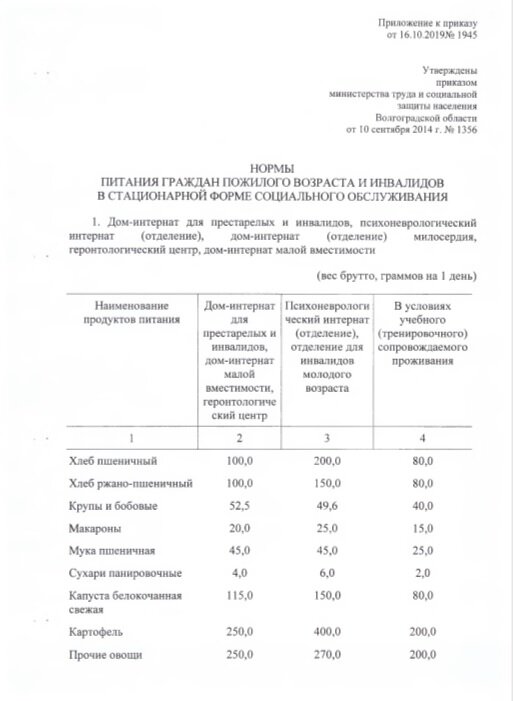 Первая страница приложения