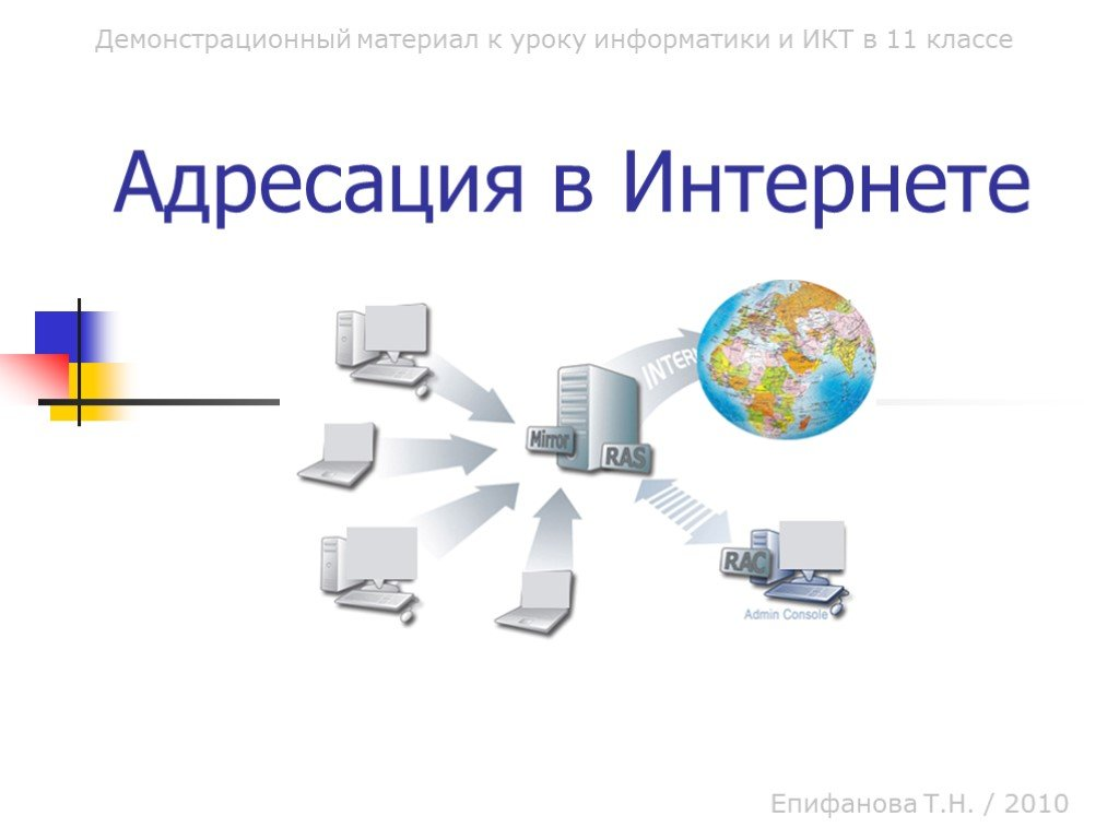 Адресация в интернете картинки