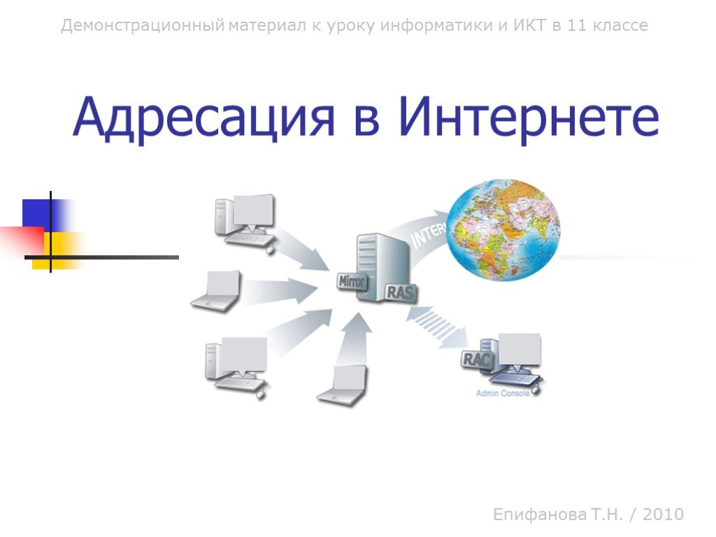 Интернет класс информатика. Адресация в интернете. Адресация втинтернете. Адресация компьютеров в сети интернет. Интернет, адресация в Internet.