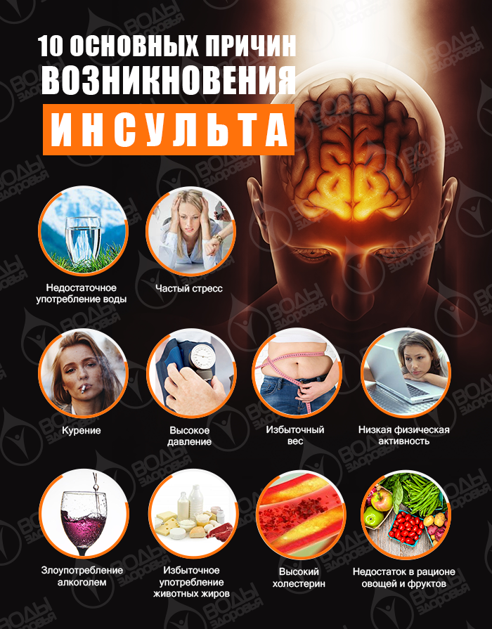 https://www.healthwaters.ru/upload/iblock/d87/d8728843ff870ca3db0de91cf1a61e9f.png