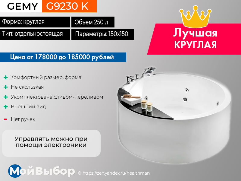 Сантехнический акрил. Рейтинг ванн какая лучше. Ванна акриловая Gemy g9230 k. Ванна Gemy g9230 k.