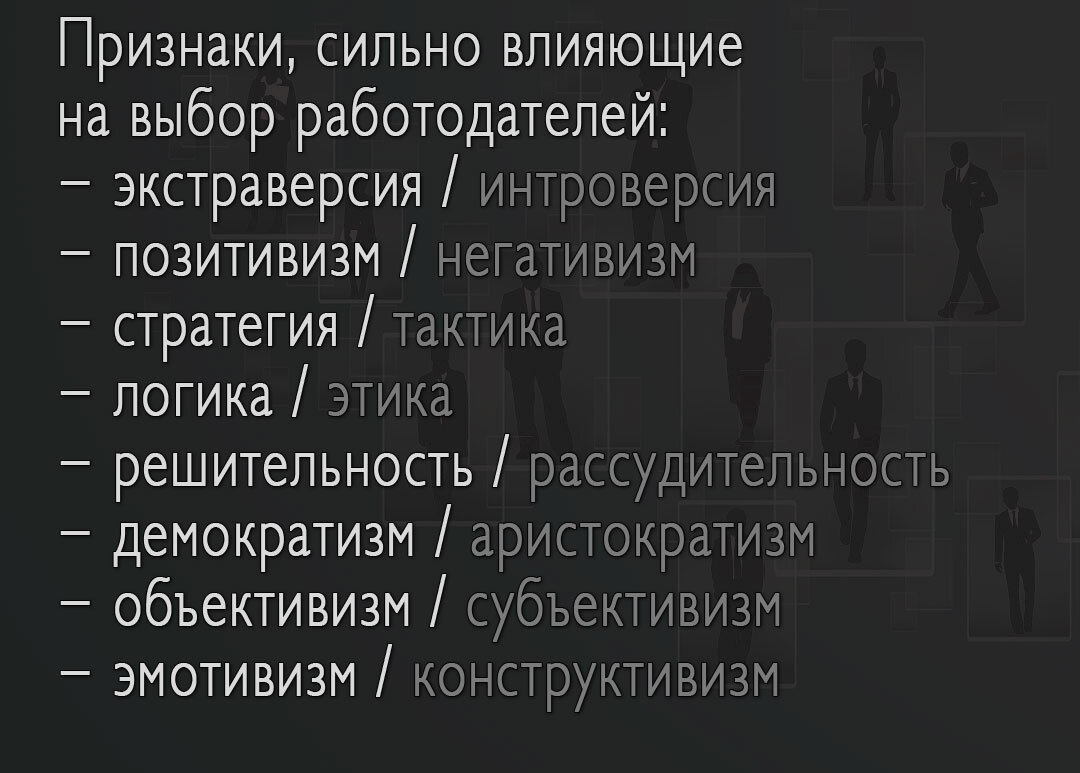 Признаки типов, влияющие на стихийный выбор работодателя при вызове кандидата на собеседование и найме сотрудника
