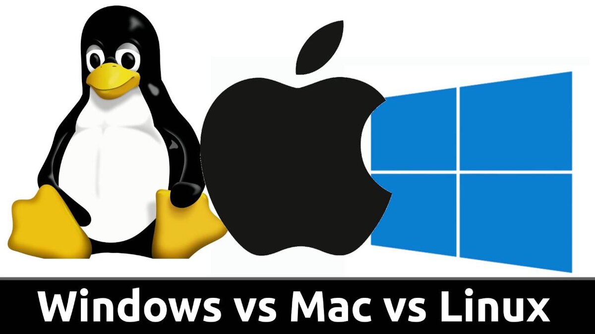 Windows, Mac и Linux основные операционные системы,