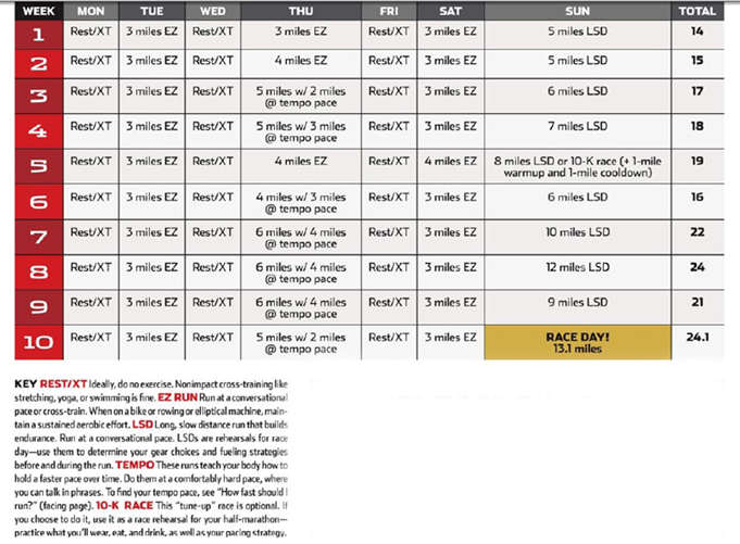 План в оригинале ...