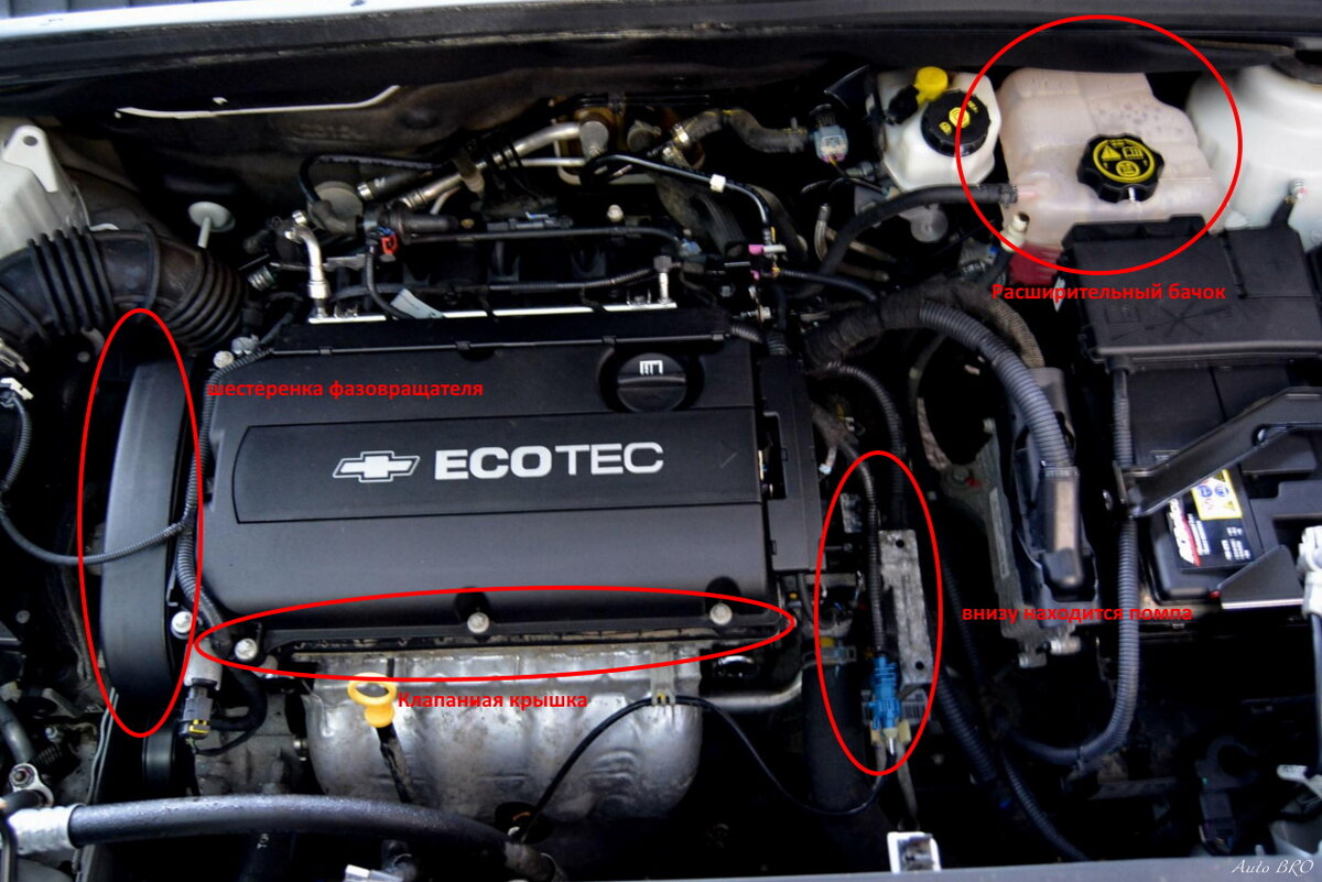 Здесь указаны основные места поиска неисправностей на двигателе объемом 1,8 литра.