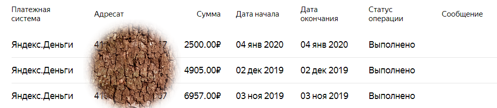 Иллюстрация с ЯндексДзен.