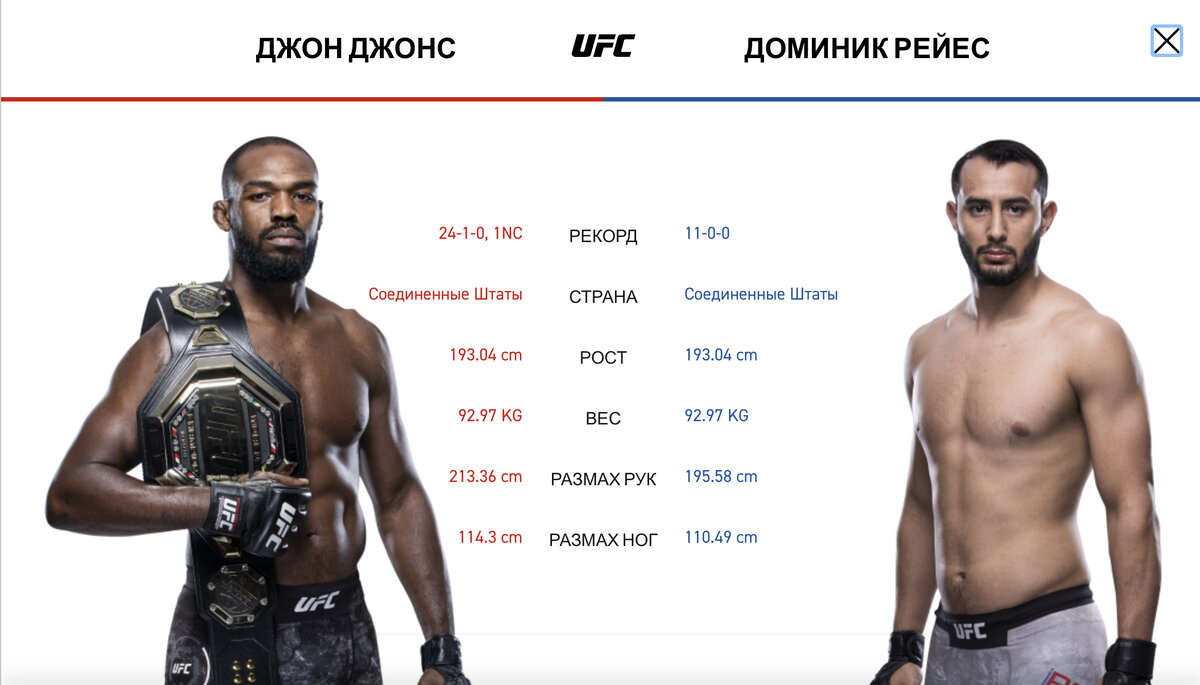 бой на руках. александр волков против сирила гана. джон джонс торс. размах рук ufc. размах рук ufc.