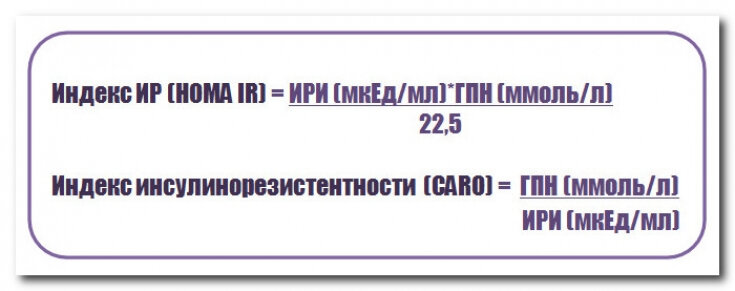 Индекс инсулинорезистентности повышен что это. Индекс инсулинорезистентности норма. Нома индекс инсулинорезистентности. Индекс инсулинорезистентности Homa-ir. Расчет индекса инсулинорезистентности.