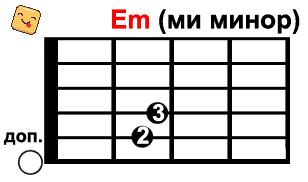 Аккорд: Em 