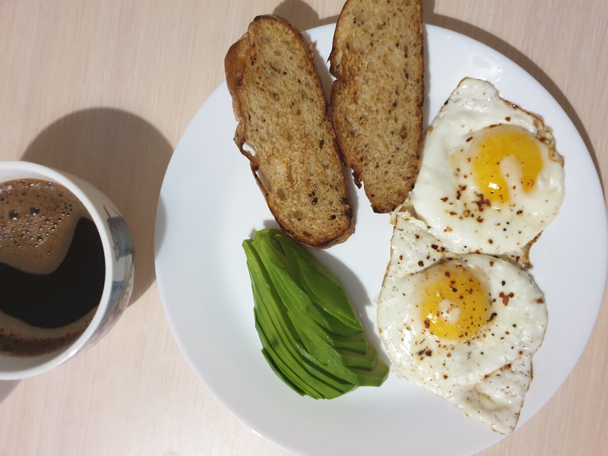 Мой завтрак форум. Мой завтрак сегодня. Вкусный завтрак. Домашний завтрак. Воскресный завтрак.