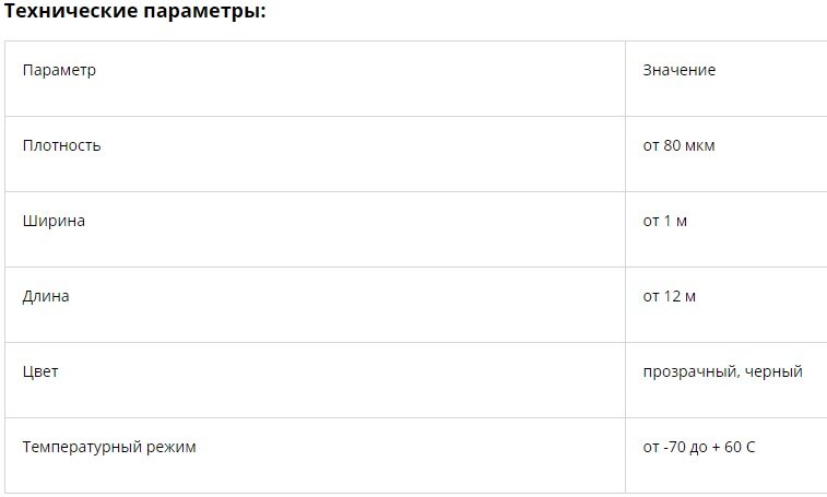 Технические параметры укрывного полотна для строительных работ
