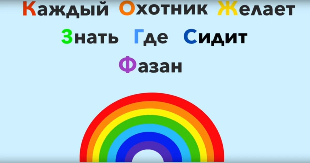 Радуга каждый охотник желает знать где сидит фазан. Каждый охотник желает знать где сидит фазан цвета радуги. Цвета радуги каждый охотник желает знать где сидит фазан цвета радуги.