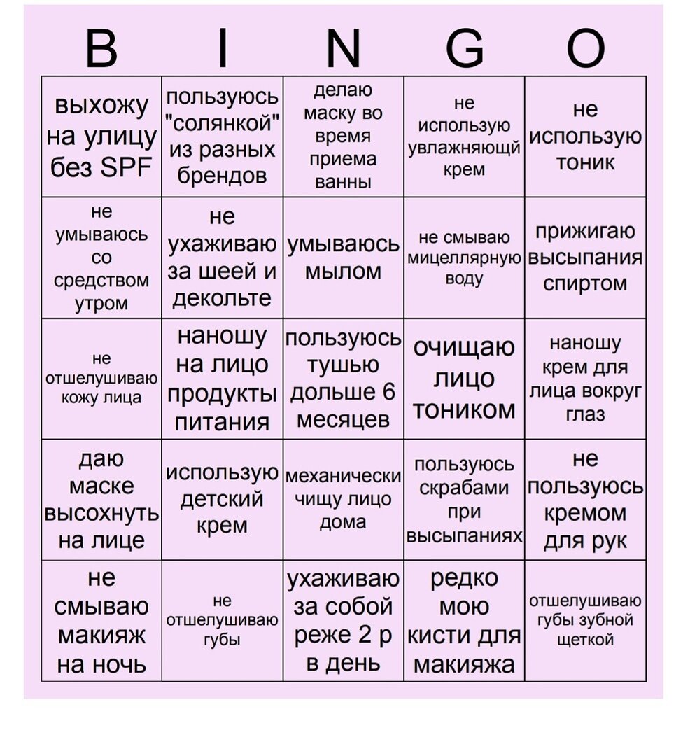 составлено автором канала
