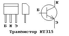   КТ315 все что мы о нем знали и не знали. Транзистор КТ315 – биполярный n-p-n типа. В Советском Союзе был одним из самых популярных и недорогих транзисторов. Выпуск бал начат еще в 1967. А с 1968 г.-2