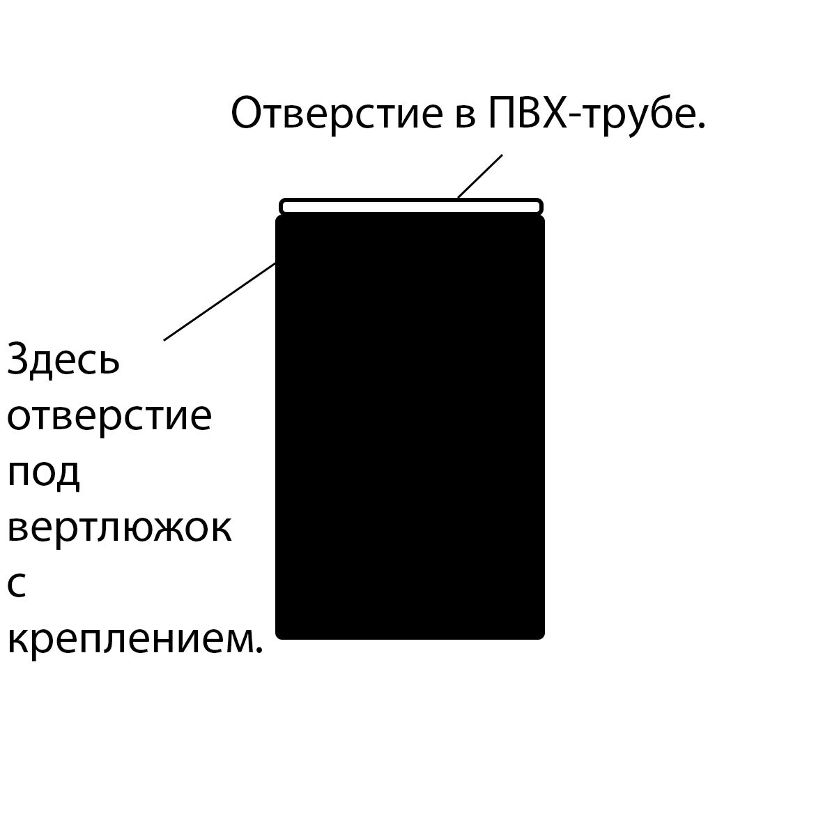 Три крутые и простые самоделки, для любителей рыбалки!