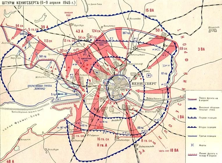 Схема Кенигсбергской операции.