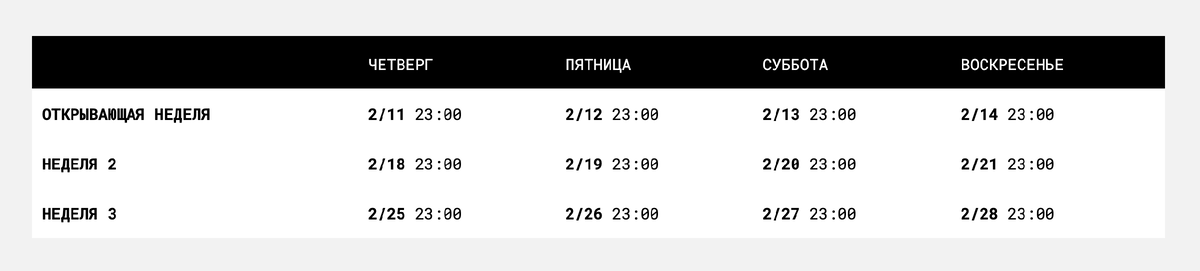 Когда смотреть этапы соревнований?
