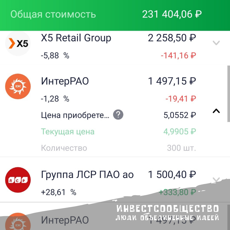 Мой портфель: доля компании 0,7%