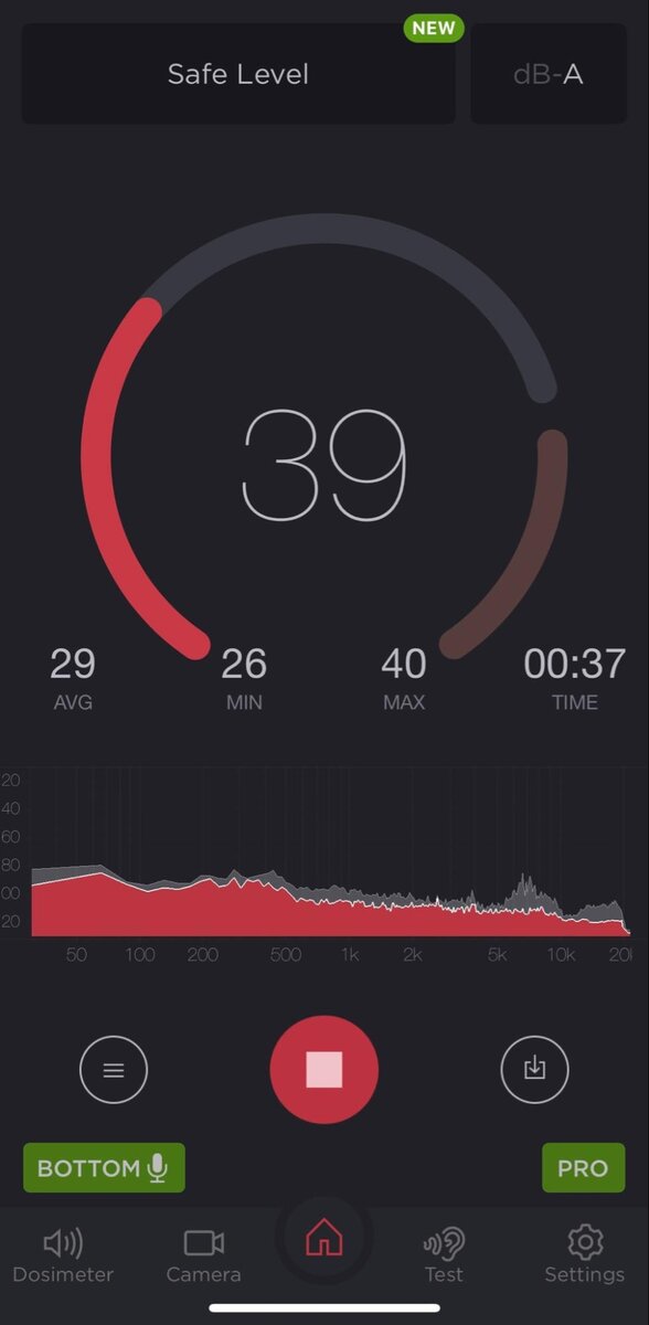 Если смотреть Ютуб на среднем уровне громкости, приложение «Децибел» показывает уровень шума 39 единиц