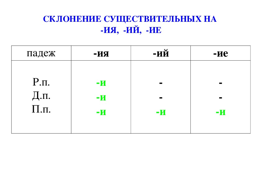 Почему ие