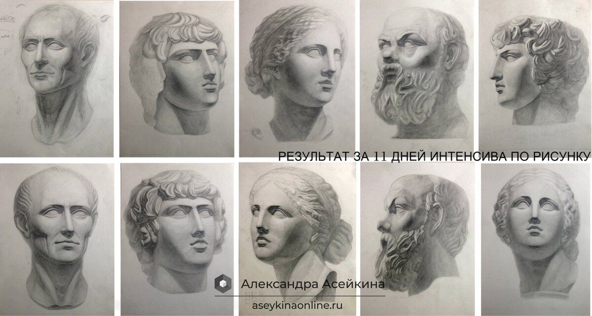 Результаты за 11 дней интенсива