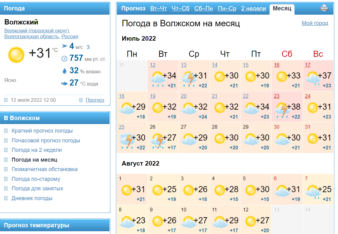 Гисметео прогноз майкоп