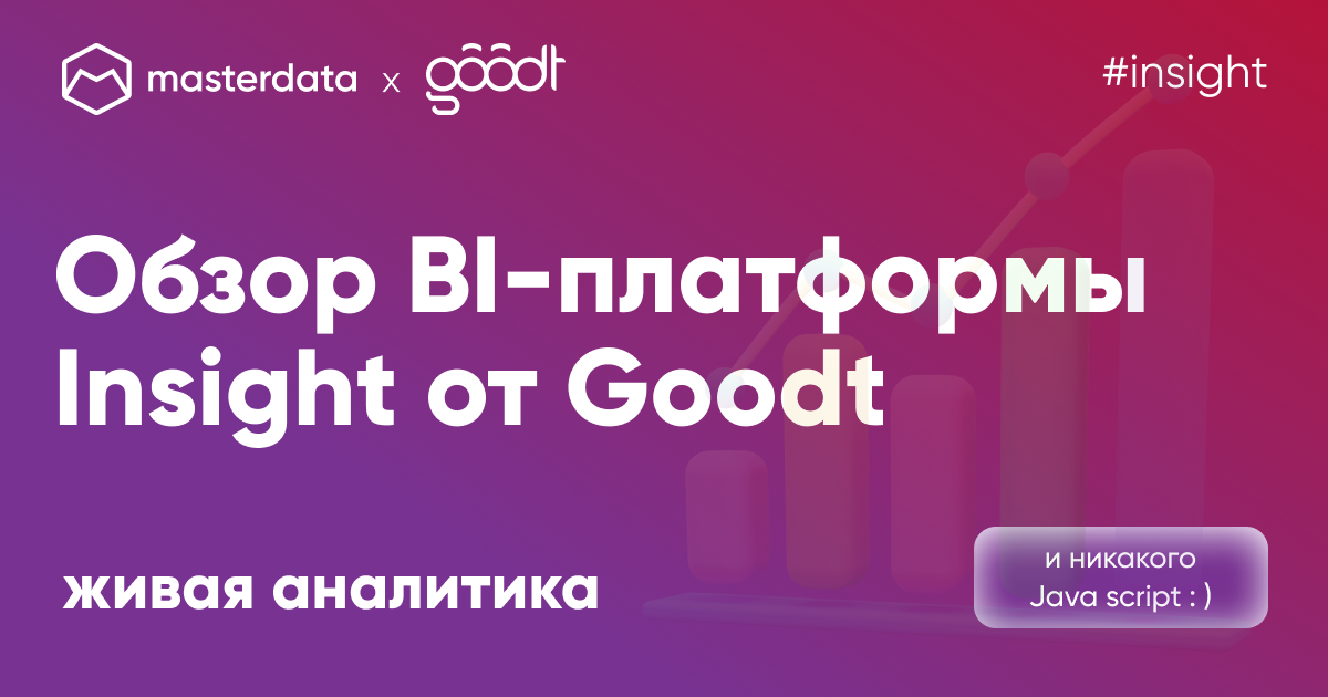 Источник: Masterdata & Goodt