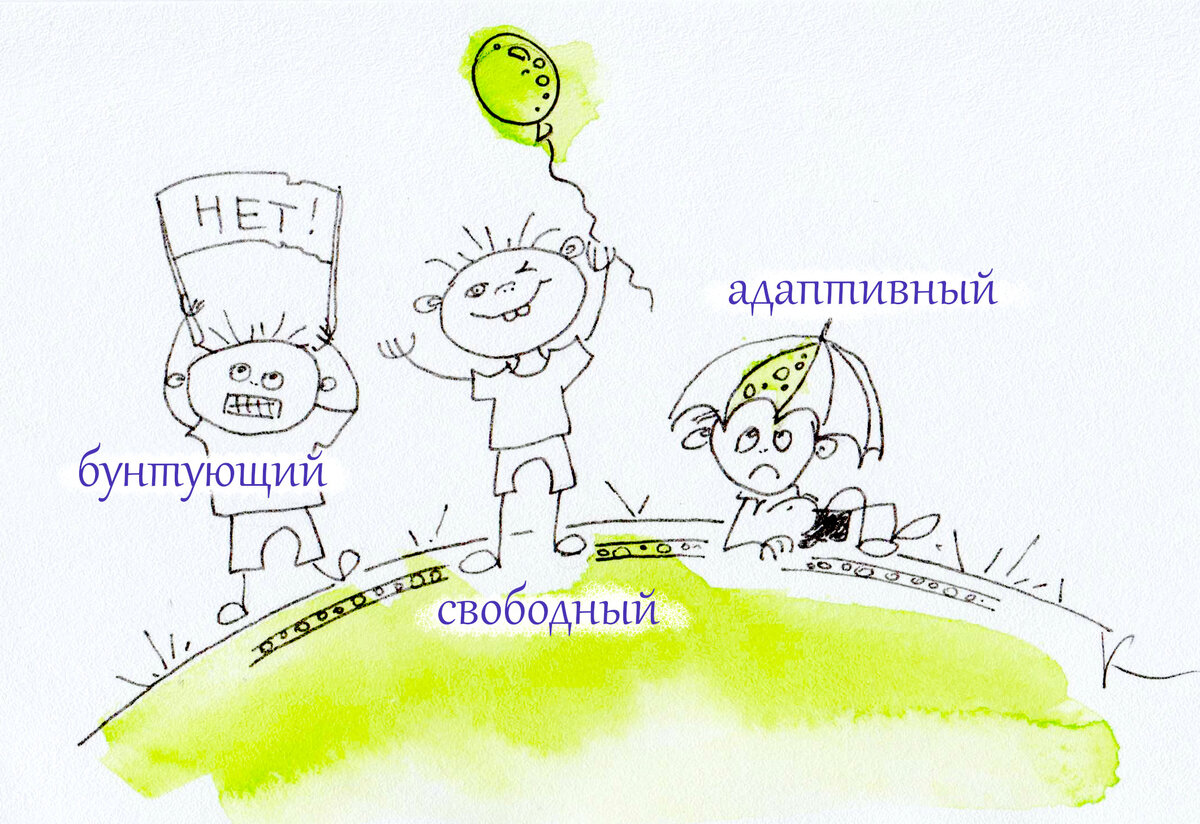 Вот такой он разный - Внутренний ребёнок))