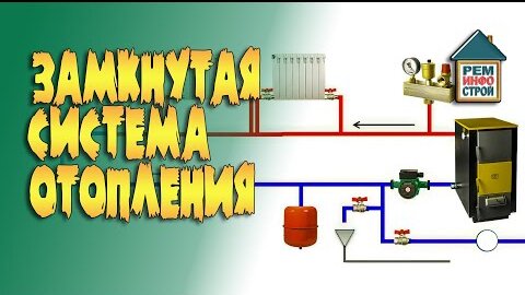 Система отопления для частного дома: как сделать правильный выбор