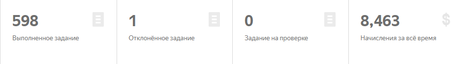 выполнено и начислено за всё время нахождения на площадке