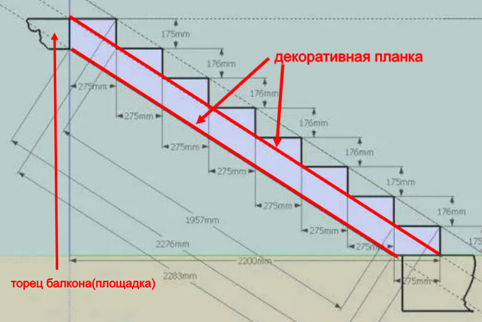 Любой угол можно повторить у любого профиля только в одной плоскости! Именно для этого, на площадках делают маленький прямой участок перил. Чтобы из наклонного положения, резом "в ус" перейти сначала в горизонтальное и только потом повернуть. Либо приходится делать секторную нарезку, но без видео я вряд ли смогу показать. 