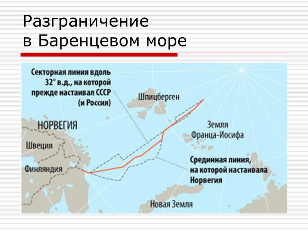 Норвегия граничит по суше. Морская граница с Норвегией в Баренцевом море. Морские границы.