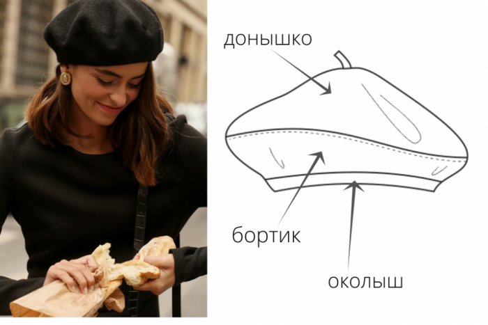 Как шить из искусственного меха: 16 советов по работе с ним