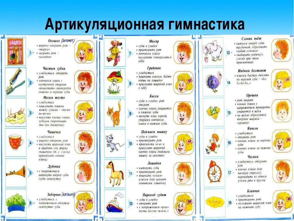 Как научить ребенка говорить ж. Логопед детский сад артикуляционная гимнастика. Логопедические упражнения на развитие артикуляционного аппарата. Артикуляционная гимнастика логопед. Артикуляционная гимнастика для детей основной комплекс.