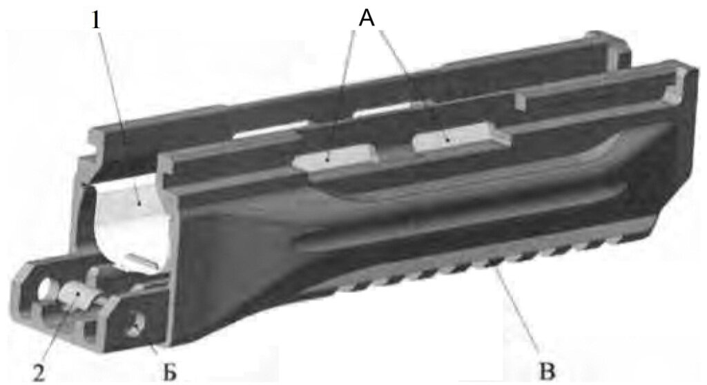 Ось цевья вставляется в отверстие Б и удерживается пластиной 2