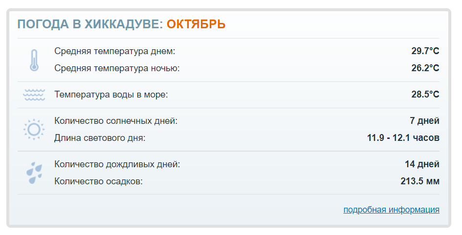 Погода в алании на 14 дней. Температура в Алании.