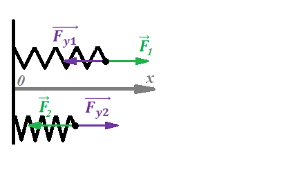 Иллюстрация к задаче
