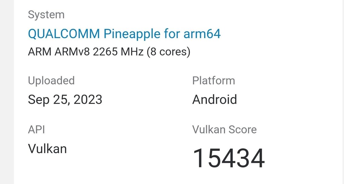    Графический чип Snapdragon 8 Gen 3 «разорвал» предшественника в бенчмарке