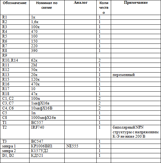 Схемы металлоискателей MD4U