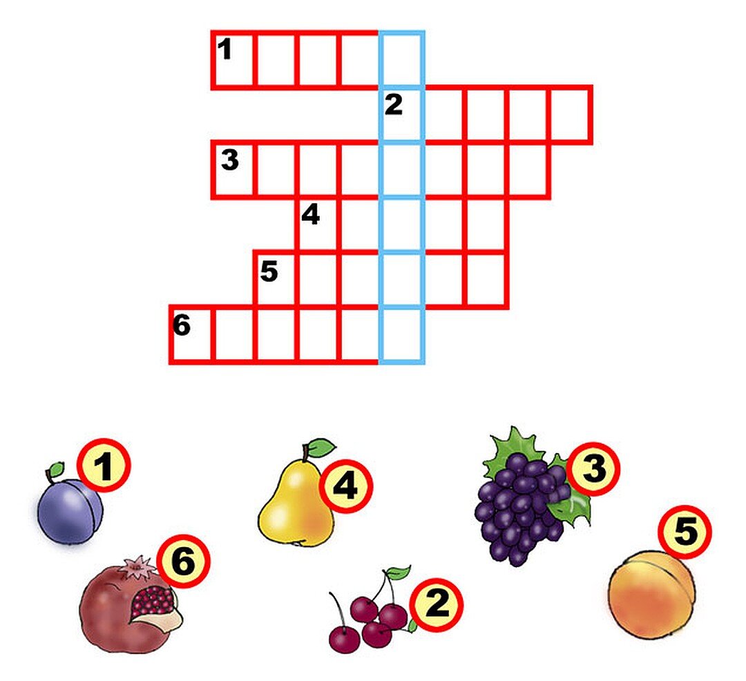 Источник фото: Яндекс Картинки