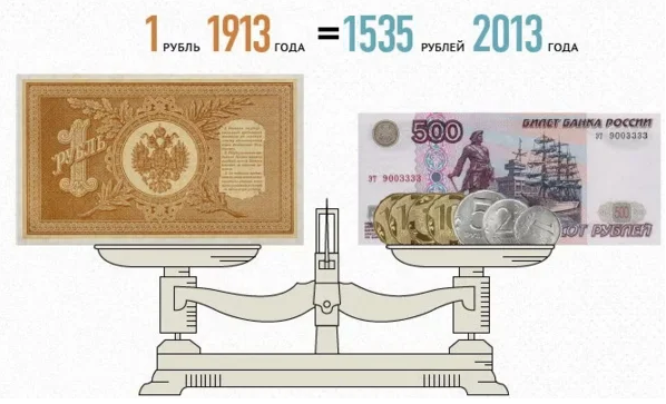 Курс у нас один правильный