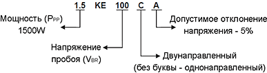 Супрессор обозначение на схеме