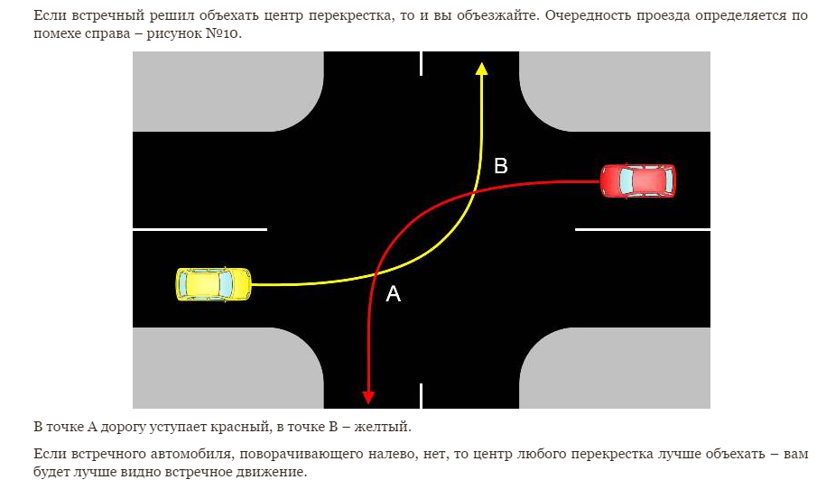 Встречная на перекрестке. Помеха справа. Помеха справа ПДД. Разъезд на перекрестке при левом повороте. Проезд перекрестков помеха справа.